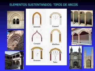 ELEMENTOS SUSTENTANDOS: TIPOS DE ARCOS
 