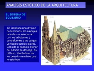 ANALISIS ESTÉTICO DE LA ARQUITECTURA
Se introduce una división
de funciones: los empujes
laterales se solucionan
con los arbotantes y
contrafuertes y las cargas
verticales con los pilares.
Con ello el espacio interior
del edificio se despeja, es
diáfano, liberándose de
los pesados macizos que
lo estorban.
EL SISTEMA DE
EQUILIBRIO
 