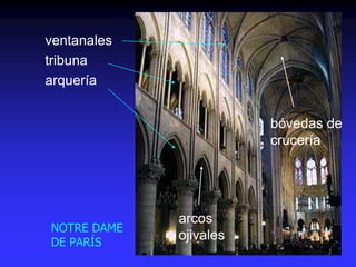 NOTRE DAME
DE PARÍS
ventanales
tribuna
arquería
bóvedas de
crucería
arcos
ojivales
 