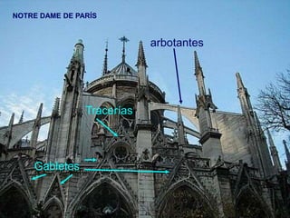 arbotantes
Tracerías
Gabletes
NOTRE DAME DE PARÍS
 
