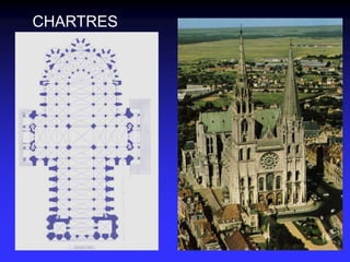 CHARTRES
 