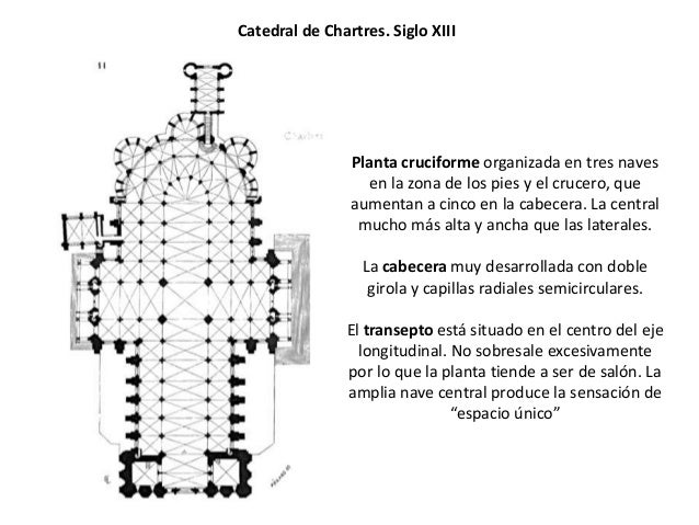 Arte gótico