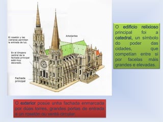 O edificio relixioso
principal
foi
a
catedral, un símbolo
do
poder
das
cidades,
que
competían entre si
por facelas máis
grandes e elevadas.

O exterior posúe unha fachada enmarcada
por dúas torres, grandes portas de entrada
e un rosetón ou ventá circular.

 