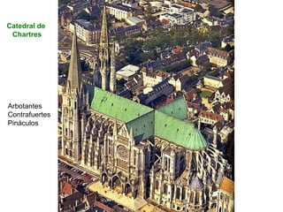 Catedral de
Chartres
Arbotantes
Contrafuertes
Pináculos
 