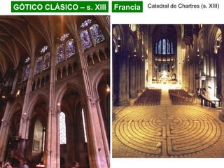 GÓTICO CLÁSICO – s. XIII Francia Catedral de Chartres (s. XIII)
 