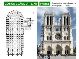 GÓTICO CLÁSICO – s. XIII Francia Catedral de Notre Dame de
París (1163 – 1245)
 