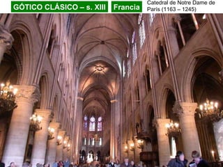 GÓTICO CLÁSICO – s. XIII Francia
Catedral de Notre Dame de
París (1163 – 1245)
 