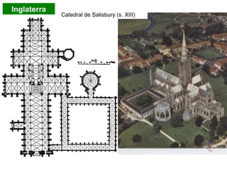Inglaterra
Catedral de Salisbury (s. XIII)
 