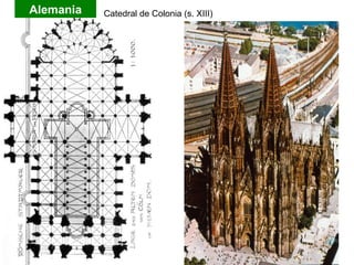 Alemania Catedral de Colonia (s. XIII)
 