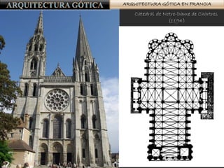 ARQUITECTURA GÓTICA EN FRANCIA
Catedral de Notre-Dame de Chartres
(1194)
 