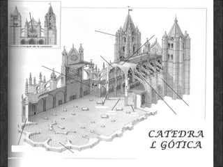 CATEDRAL GÓTICA 