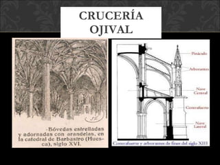 CRUCERÍA OJIVAL 