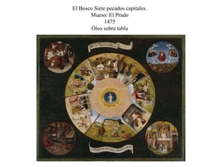 El Bosco Siete pecados capitales.
Mueso: El Prado
1475
Óleo sobre tabla
 