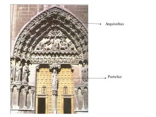Arquivoltas Parteluz 