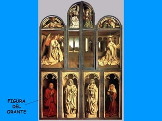 FIGURA DEL ORANTE