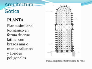 Arquitectura GóticaPLANTAPlanta similar al Románico en forma de cruz latina, con brazos más o menos salientes  y ábsides poligonalesPlanta original de Notre Dame de París
