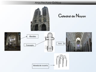 Arquitectura Gótica

Catedral de Noyon

Ábsides

Transepto

Bóveda de crucería

Naves

 