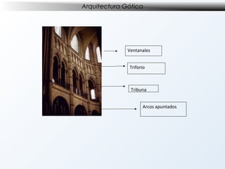 Arquitectura Gótica

Ventanales
Triforio

Tribuna
Arcos apuntados

 