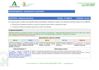 Consejería de Educación y Deporte
I. E. S. “MAR DE ALBORÁN”
Código Centro: 29009909
En el siguiente guión se establecen do...