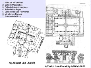 1. Patio de los Leones
2. Sala de Mocárabes
3. Sala de los Abencerrajes
4. Sala de los Reyes
5. Sala de las Dos Hermanas
6. Mirador de Daraxa
7. Puerta de la Ruda




      PALACIO DE LOS LEONES
                              LEONES: GUARDIANES y DEFENSORES
 