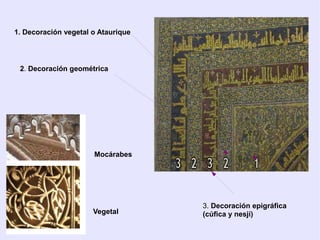 1. Decoración vegetal o Ataurique




 2. Decoración geométrica




                      Mocárabes




                                    3. Decoración epigráfica
                      Vegetal       (cúfica y nesjí)
 