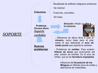 Reutilizada de edificios religiosos anteriores
                          De mármol
          Columna         Fuste liso, monolítico
                          Sin basa


                                     Solución: Añadir un pilar a
           Problema:                 la columna
          Escasa altura
          Soporte
SOPORTE   cordobés
                           - Diferencia de altura lleva a usar el
                           cimacio, como base para el pilar
                           sobre el que descansa el arco de
          Nuevos           medio punto que soporta la cubierta.
          problemas        - Problemas de solidez. Para evitarlo:
                           Hileras de arcos que arrancando del
                           pilar, actúan de tirantes. Es el arco de
                           entibo, que es de herradura enjarjados

                                 Influencia del Acueducto de los
                                 Milagros en Mérida (arco de entibo y
                                 alternancia de materiales)
 