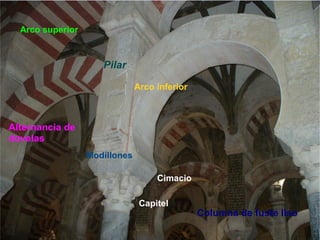 Arco superior



                     Pilar

                               Arco inferior



Alternancia de
dovelas
                  Modillones

                                    Cimacio

                                Capitel
                                               Columna de fuste liso
 