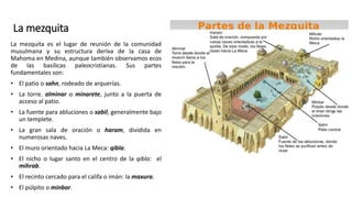 La mezquita
La mezquita es el lugar de reunión de la comunidad
musulmana y su estructura deriva de la casa de
Mahoma en Medina, aunque también observamos ecos
de las basílicas paleocristianas. Sus partes
fundamentales son:
• El patio o sahn, rodeado de arquerías.
• La torre. alminar o minarete, junto a la puerta de
acceso al patio.
• La fuente para abluciones o sabil, generalmente bajo
un templete.
• La gran sala de oración o haram, dividida en
numerosas naves.
• El muro orientado hacia La Meca: qibla.
• El nicho o lugar santo en el centro de la qibla: el
mihrab.
• El recinto cercado para el califa o imán: la maxura.
• El púlpito o minbar.
 