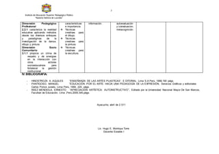3
Instituto de Educación Superior Pedagógico Público
“Nuestra Señora de Lourdes”
Dimensión Pedagógico
Profesional
2.2.1 caracteriza la realidad
educativa aplicando métodos
desde los diversos enfoques
y paradigmas de la
investigación de la danza,
dibujo y pintura.
Dimensión Socio
Comunitario
3.1.1 propicia un clima de
respeto y de sinergias
en la interacción con
otros actores
socioeducativos para
fortalecer la gestión
institucional
características
e importancia.
 Técnicas
creativas para
el dibujo.
 Técnicas
creativas para
la pintura.
 Técnicas
creativas para
la escultura.
información. autoevaluación
y coevaluacion,
metacognición.
IV. BIBLIOGRAFÍA:
- HINOSTROZA A. AQUILES “ENSEÑANZA DE LAS ARTES PLASTICAS”, E DITORIAL Lima S.A Perú, 1998,190 págs.
- PANTIGOSO, MANUEL “EDUCACIÓN POR EL ARTE: HACIA UNA PEDAGOGÍA DE LA EXPRESIÓN, Servicios Gráficos y editoriales
Carlos Ponce Jurado, Lima Perú, 1994, 220, págs.
- RÁEZ MENDIOLA, ERNESTO “APRECIACIÓN ARTÍSTICA: AUTOINSTRUCTIVO”, Editado por la Universidad Nacional Mayor De San Marcos,
Facultad de Educación, Lima ,Perú,2005,345,págs.
Ayacucho, abril de 2 011
Lic. Hugo E. Montoya Torre
Docente Estable I
 