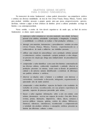 OBJETIVOS GERAIS DE ARTE
PARA O ENSINO FUNDAMENTAL
No transcorrer do ensino fundamental, o aluno poderá desenvolver sua competência estética
e artística nas diversas modalidades da área de Arte (Artes Visuais, Dança, Música, Teatro), tanto
para produzir trabalhos pessoais e grupais quanto para que possa, progressivamente, apreciar,
desfrutar, valorizar e julgar os bens artísticos de distintos povos e culturas produzidos ao longo da
história e na contemporaneidade.
Nesse sentido, o ensino de Arte deverá organizar-se de modo que, ao final do ensino
fundamental, os alunos sejam capazes de:
• expressar e saber comunicar-se em artes mantendo uma atitude de busca
pessoal e/ou coletiva, articulando a percepção, a imaginação, a emoção,
a sensibilidade e a reflexão ao realizar e fruir produções artísticas;
• interagir com materiais, instrumentos e procedimentos variados em artes
(Artes Visuais, Dança, Música, Teatro), experimenta ndo-os e
conhecendo-os de modo a utilizá-los nos trabalhos pessoais;
• edificar uma relação de autoconfiança com a produção artística pessoal
e conhecimento estético, respeitando a própria produção e a dos colegas,
no percurso de criação que abriga uma multiplicidade de procedimentos
e soluções;
• compreender e saber identificar a arte como fato histórico contextualiza do
nas diversas culturas, conhecendo respeitando e podendo observar as
produções presentes no entorno, assim como as demais do patrimônio
cultural e do universo natural, identificando a existência de diferenças
nos padrões artísticos e estéticos;
• observar as relações entre o homem e a realidade com interesse e
curiosidade, exercitando a discussão, indagando, argumentando e
apreciando arte de modo sensível;
• compreender e saber identificar aspectos da função e dos resultados do
trabalho do artista, reconhecendo, em sua própria experiência de
aprendiz, aspectos do processo percorrido pelo artista;
• buscar e saber organizar informações sobre a arte em contato com
artistas, documentos, acervos nos espaços da escola e fora dela (livros,
revistas, jornais, ilustrações, diapositivos, vídeos, discos, cartazes) e
acervos públicos (museus, galerias, centros de cultura, bibliotecas,
fonotecas, videotecas, cinematecas), reconhecendo e compreende ndo
a variedade dos produtos artísticos e concepções estéticas presentes na
história das diferentes culturas e etnias.
39
 