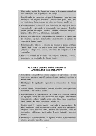 • Observação e análise das formas que produz e do processo pessoal nas
suas correlações com as produções dos colegas.
• Consideração do elementos básicos da linguagem visual em suas
articulações nas imagens produzidas (relações entre ponto, linha, pla-
no, cor, textura, forma, volume, luz, ritmo, movimento, equilíbrio).
• Reconhecimento e utilização dos elementos da linguagem visual
representando, expressando e comunicando por imagens: desenho,
pintura, gravura, modelagem, escultura, colagem, construção, fotografia,
cinema, vídeo, televisão, informática, eletrografia.
• Contato e reconhecimento das propriedades expressivas e construtivas
dos materiais, suportes, instrumentos, procedimentos e técnicas na
produção de formas visuais.
• Experimentação, utilização e pesquisa de materiais e técnicas artísticas
(pincéis, lápis, giz de cera, papéis, tintas, argila, goivas) e outros meios
(máquinas fotográficas, vídeos, aparelhos de computação e de
reprografia).
• Seleção e tomada de decisões com relação a materiais, técnicas,
instrumentos na construção das formas visuais.
AS ARTES VISUAIS COMO OBJETO DE
APRECIAÇÃO SIGNIFICATIVA
• Convivência com produções visuais (originais e reproduzidas) e suas
concepções estéticas nas diferentes culturas (regional, nacional e
internacional).
• Identificação dos significados expressivos e comunicativos das formas
visuais.
• Contato sensível, reconhecimento e análise de formas visuais presentes
na natureza e nas diversas culturas.
• Reconhecimento e experimentação de leitura dos elementos básicos
da linguagem visual, em suas articulações nas imagens apresentada s
pelas diferentes culturas (relações entre ponto, linha, plano, cor, textura,
forma, volume, luz, ritmo, movimento, equilíbrio).
• Contato sensível, reconhecimento, observação e experimentação de
leitura das formas visuais em diversos meios de comunicação da imagem:
fotografia, cartaz, televisão, vídeo, histórias em quadrinhos, telas de
computador, publicações, publicidade, desenho industrial, desenho
animado.
• Identificação e reconhecimento de algumas técnicas e procedime ntos
artísticos presentes nas obras visuais.
46
 