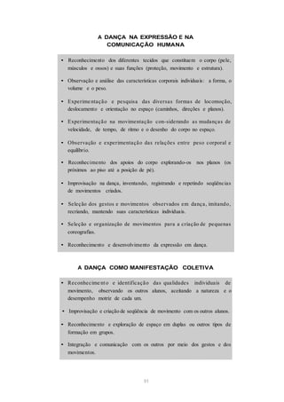 A DANÇA NA EXPRESSÃO E NA
COMUNICAÇÃO HUMANA
• Reconhecimento dos diferentes tecidos que constituem o corpo (pele,
músculos e ossos) e suas funções (proteção, movimento e estrutura).
• Observação e análise das características corporais individuais: a forma, o
volume e o peso.
• Experime ntação e pesquisa das diversas formas de locomoção,
deslocamento e orientação no espaço (caminhos, direções e planos).
• Experimentação na movimentação con-siderando as mudanças de
velocidade, de tempo, de ritmo e o desenho do corpo no espaço.
• Observação e experimentação das relações entre peso corporal e
equilíbrio.
• Reconhecimento dos apoios do corpo explorando-os nos planos (os
próximos ao piso até a posição de pé).
• Improvisação na dança, inventando, registrando e repetindo seqüências
de movimentos criados.
• Seleção dos gestos e movimentos observados em dança, imitando,
recriando, mantendo suas características individuais.
• Seleção e organização de movimentos para a criação de pequenas
coreografias.
• Reconhecimento e desenvolvimento da expressão em dança.
A DANÇA COMO MANIFESTAÇÃO COLETIVA
• Reconhecime nto e identificação das qualidades individuais de
movimento, observando os outros alunos, aceitando a natureza e o
desempenho motriz de cada um.
• Improvisação e criação de seqüência de movimento com os outros alunos.
• Reconhecimento e exploração de espaço em duplas ou outros tipos de
formação em grupos.
• Integração e comunicação com os outros por meio dos gestos e dos
movimentos.
51
 