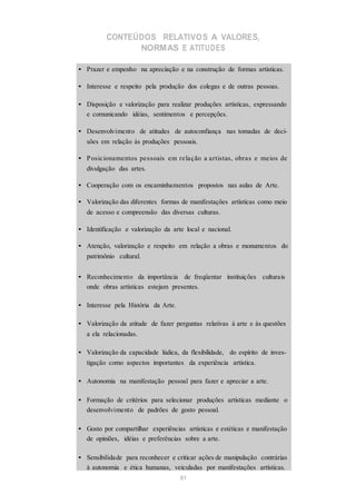 CONTEÚDOS RELATIVOS A VALORES,
NORMAS E ATITUDES
• Prazer e empenho na apreciação e na construção de formas artísticas.
• Interesse e respeito pela produção dos colegas e de outras pessoas.
• Disposição e valorização para realizar produções artísticas, expressando
e comunicando idéias, sentimentos e percepções.
• Desenvolvimento de atitudes de autoconfiança nas tomadas de deci-
sões em relação às produções pessoais.
• Posicionamentos pessoais em relação a artistas, obras e meios de
divulgação das artes.
• Cooperação com os encaminhamentos propostos nas aulas de Arte.
• Valorização das diferentes formas de manifestações artísticas como meio
de acesso e compreensão das diversas culturas.
• Identificação e valorização da arte local e nacional.
• Atenção, valorização e respeito em relação a obras e monumentos do
patrimônio cultural.
• Reconhecimento da importância de freqüentar instituições culturais
onde obras artísticas estejam presentes.
• Interesse pela História da Arte.
• Valorização da atitude de fazer perguntas relativas à arte e às questões
a ela relacionadas.
• Valorização da capacidade lúdica, da flexibilidade, do espírito de inves-
tigação como aspectos importantes da experiência artística.
• Autonomia na manifestação pessoal para fazer e apreciar a arte.
• Formação de critérios para selecionar produções artísticas mediante o
desenvolvimento de padrões de gosto pessoal.
• Gosto por compartilhar experiências artísticas e estéticas e manifestação
de opiniões, idéias e preferências sobre a arte.
• Sensibilidade para reconhecer e criticar ações de manipulação contrárias
à autonomia e ética humanas, veiculadas por manifestações artísticas.
61
 