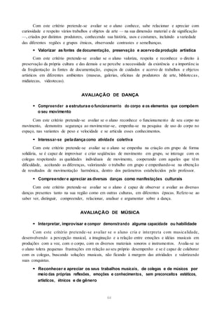 Com este critério pretende-se avaliar se o aluno conhece, sabe relacionar e apreciar com
curiosidade e respeito vários trabalhos e objetos de arte — na sua dimensão material e de significação
—, criados por distintos produtores, conhecendo sua história, usos e costumes, incluindo a variedade
das diferentes regiões e grupos étnicos, observando contrastes e semelhanças.
• Valorizar as fontes de documentação, preservação e acervoda produção artística
Com este critério pretende-se avaliar se o aluno valoriza, respeita e reconhece o direito à
preservação da própria cultura e das demais e se percebe a necessidade da existência e a importânc ia
da freqüentação às fontes de documentação, espaços de cuidados e acervo de trabalhos e objetos
artísticos em diferentes ambientes (museus, galerias, oficinas de produtores de arte, bibliotecas,
midiatecas, videotecas).
AVALIAÇÃO DE DANÇA
• Compreender a estruturae o funcionamento do corpo e os elementos que compõem
o seu movimento
Com este critério pretende-se avaliar se o aluno reconhece o funcionamento de seu corpo no
movimento, demonstra segurança ao movimentar-se, empenha-se na pesquisa de uso do corpo no
espaço, nas variantes de peso e velocidade e se articula esses conhecimentos.
• Interessar-se peladança como atividade coletiva
Com este critério pretende-se avaliar se o aluno se empenha na criação em grupo de forma
solidária, se é capaz de improvisar e criar seqüências de movimento em grupo, se interage com os
colegas respeitando as qualidades individuais de movimento, cooperando com aqueles que têm
dificuldade, aceitando as diferenças, valorizando o trabalho em grupo e empenhando-se na obtenção
de resultados de movimentação harmônica, dentro dos parâmetros estabelecidos pelo professor.
• Compreendere apreciar as diversas danças como manifestações culturais
Com este critério pretende-se avaliar se o aluno é capaz de observar e avaliar as diversas
danças presentes tanto na sua região como em outras culturas, em diferentes épocas. Refere-se ao
saber ver, distinguir, compreender, relacionar, analisar e argumentar sobre a dança.
AVALIAÇÃO DE MÚSICA
• Interpretar, improvisar e compor demonstrando alguma capacidade ou habilidade
Com este critério pretende-se avaliar se o aluno cria e interpreta com musicalidade,
desenvolvendo a percepção musical, a imaginação e a relação entre emoções e idéias musicais em
produções com a voz, com o corpo, com os diversos materiais sonoros e instrumentos. Avalia-se se
o aluno tolera pequenas frustrações em relação ao seu próprio desempenho e se é capaz de colaborar
com os colegas, buscando soluções musicais, não ficando à margem das atividades e valorizando
suas conquistas.
• Reconhecer e apreciar os seus trabalhos musicais, de colegas e de músicos por
meio das próprias reflexões, emoções e conhecimentos, sem preconceitos estéticos,
artísticos, étnicos e de gênero
64
 