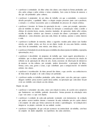• o professor é estimulador do olhar crítico dos alunos com relação às formas produzidas por
eles, pelos colegas e pelos artistas e temas estudados, bem como às formas da natureza e
das que são produzidas pelas culturas;
• o professor é propiciador de um clima de trabalho em que a curiosidade, o constante
desafio perceptivo, a qualidade lúdica e a alegria estejam presentes junto com a paciência,
a atenção e o esforço necessários para a continuidade do processo de criação artística;
• o professor é inventor de formas de apreciação da arte — como, por exemplo, apresenta-
ções de trabalhos de alunos — e de formas de instrução e comunicação: visitas a ateliês e
oficinas de artesãos locais, ensaios, maneiras inusitadas de apresentar dados sobre artistas,
escolha de objetos artísticos que chamem a atenção dos alunos e provoquem questões,
utilizando-os como elementos para uma aula, leitura de notícias, poemas e contos durante
a aula;
• o professor é acolhedor de materiais, idéias e sugestões trazidos pelos alunos (um familiar
artesão, um vizinho artista, um livro ou um objeto trazido de casa, uma história contada,
uma festa da comunidade, uma música, uma dança, etc.);
• o professor é formulador de um destino para ostrabalhos dosalunos (pastas de trabalhos,exposições,
apresentações, etc.);
• o professor é descobridor de propostas de trabalho que visam sugerir procedimentos e
atividades que os alunos podem concretizar para desenvolver seu processo de criação, de
reflexão ou de apreciação de obras de arte. Assim, exercícios de observação de elementos
da natureza ou das culturas, por exemplo, podem desenvolver a percepção de linhas,
formas, cores, sons, gestos e cenas, o que contribuirá para o enriquecimento do trabalho
artístico dos alunos;
• o professor é reconhecedor do ritmo pessoal dos alunos, o que envolve seu conhecime nto
da faixa etária do grupo e de cada criança em particular;
• o professor analisa os trabalhos produzidos pelos alunos junto com eles, para que a apren-
dizagem também possa ocorrer a partir dessa análise, na apreciação que cada aluno faz por
si do seu trabalho com relação aos dos demais.
Depois da aula:
• o professor é articulador das aulas, umas com relação às outras, de acordo com o propósito
que fundamenta seu trabalho, podendo desenvolver formas pessoais de articulação entre
o que veio antes e o que vem depois;
• o professor é avaliador de cada aula particular (contando com instrumentos de avaliação
que podem ocorrer também durante o momento da aula, realizados por ele e pelos alunos)
e do conjunto de aulas que forma o processo de ensino e aprendizagem; tal avaliação deve
integrar-se no projeto curricular da sua unidade escolar;
• o professor é imaginador do que está por acontecer na continuidade do trabalho, com base
no conjunto de dados adquiridos na experiência das aulas anteriores.
73
 