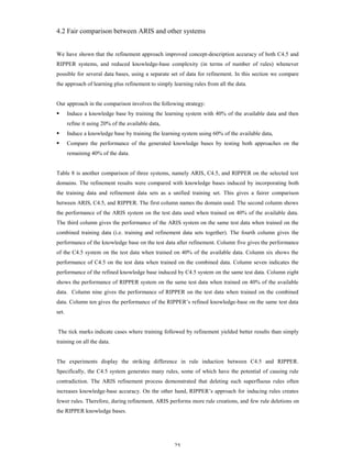 *
*
*

*
*
*

9+

0.5155

10−

-1.3064

*

11−

-1.3064

*

12−

-1.3064

*

13−

-1.3048

*

14+

0.2582

*

15+

0.2582

*

16−

0.2582

*

 