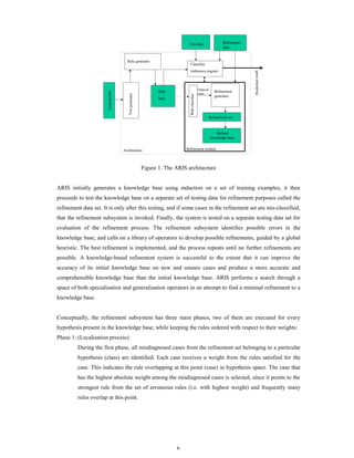 Refinement
data

Test data

Rule generator

Rule classifier

Rule

Tree generator

Training data

(inference engine)

base

Ordered
rules

Refinement
generator

Prediction result

Classifier

Refined rule set

Refined
knowledge base
Refinement module

Architecture

Figure 1. The ARIS architecture

ARIS initially generates a knowledge base using induction on a set of training examples, it then
proceeds to test the knowledge base on a separate set of testing data for refinement purposes called the
refinement data set. It is only after this testing, and if some cases in the refinement set are mis-classified,
that the refinement subsystem is invoked. Finally, the system is tested on a separate testing data set for
evaluation of the refinement process. The refinement subsystem identifies possible errors in the
knowledge base, and calls on a library of operators to develop possible refinements, guided by a global
heuristic. The best refinement is implemented, and the process repeats until no further refinements are
possible. A knowledge-based refinement system is successful to the extent that it can improve the
accuracy of its initial knowledge base on new and unseen cases and produce a more accurate and
comprehensible knowledge base than the initial knowledge base. ARIS performs a search through a
space of both specialisation and generalisation operators in an attempt to find a minimal refinement to a
knowledge base.

Conceptually, the refinement subsystem has three main phases, two of them are executed for every
hypothesis present in the knowledge base, while keeping the rules ordered with respect to their weights:
Phase 1: (Localisation process)
During the first phase, all misdiagnosed cases from the refinement set belonging to a particular
hypothesis (class) are identified. Each case receives a weight from the rules satisfied for the
case. This indicates the rule overlapping at this point (case) in hypothesis space. The case that
has the highest absolute weight among the misdiagnosed cases is selected, since it points to the
strongest rule from the set of erroneous rules (i.e. with highest weight) and frequently many
rules overlap at this point.

6

 