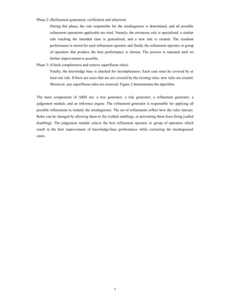 Phase 2: (Refinement generation, verification and selection)
During this phase, the rule responsible for the misdiagnoses is determined, and all possible
refinement operations applicable are tried. Namely; the erroneous rule is specialised, a similar
rule reaching the intended class is generalised, and a new rule is created. The resultant
performance is stored for each refinement operator and finally the refinement operator or group
of operators that produce the best performance is chosen. The process is repeated until no
further improvement is possible.
Phase 3: (Check completeness and remove superfluous rules)
Finally, the knowledge base is checked for incompleteness. Each case must be covered by at
least one rule. If there are cases that are not covered by the existing rules, new rules are created.
Moreover, any superfluous rules are removed. Figure 2 demonstrates the algorithm.

The main components of ARIS are: a tree generator, a rule generator, a refinement generator, a
judgement module, and an inference engine. The refinement generator is responsible for applying all
possible refinements to remedy the misdiagnoses. The set of refinements reflect how the rules interact.
Rules can be changed by allowing them to fire (called enabling), or preventing them from firing (called
disabling). The judgement module selects the best refinement operator or group of operators which
result in the best improvement of knowledge-base performance while correcting the misdiagnosed
cases.

7

 