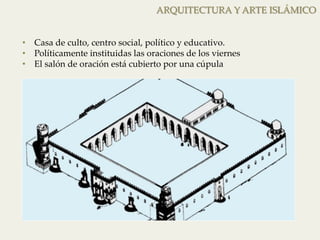 ARQUITECTURA Y ARTE ISLÁMICO 
• Casa de culto, centro social, político y educativo. 
• Políticamente instituidas las oraciones de los viernes 
• El salón de oración está cubierto por una cúpula 
 