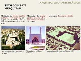ARQUITECTURA Y ARTE ISLÁMICO 
TIPOLOGÍAS DE 
MEZQUITAS 
Mezquita de patio Mezquita de sala hipóstila. 
central al aire libre 
con cuatro iwanes a 
los lados. 
Mezquita de planta central 
cubierta con cúpula, que 
sigue el modelo de la 
basílica bizantina de Santa 
Sofía. 
La Mezquita Azul, Estambul, 
s. XVI 
Mezquita de Isfahan. 
Irán, s. XI 
Mezquita de Qayrawan, Túnez. S. IX 
 