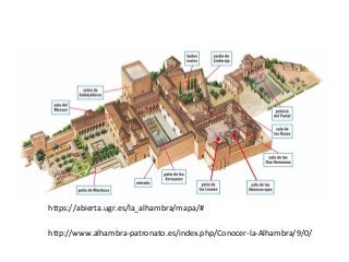 https://abierta.ugr.es/la_alhambra/mapa/#
http://www.alhambra-patronato.es/index.php/Conocer-la-Alhambra/9/0/
 