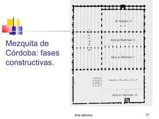 Arte islámico 21
Mezquita de
Córdoba: fases
constructivas.
 