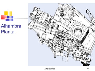 Arte islámico 40
Alhambra
Planta.
 