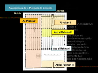 LA PLANTA DE LA MEZQUITA:
EVOLUCIÓN Y
AMPLIACIONES
El edificio actual es
producto de una mezquita
inicial levantada por
Abderramán I sobre la
basílica cristiana de San
Vicente, utilizando sus
materiales constructivos.
Posteriormente fue
ampliada por Abderramán
II y Almanzor.
Mihrab
Quibla
 
