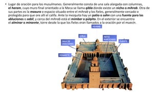 • Lugar de oración para los musulmanes. Generalmente consta de una sala alargada con columnas,
el haram, cuyo muro final orientado a la Meca se llama qibla donde existe un nicho o mihrab. Otra de
sus partes es la maxura o espacio situado entre el mihrab y los fieles, generalmente cercado o
protegido para que ore allí el califa. Ante la mezquita hay un patio o sahn con una fuente para las
abluciones o sabil, y cerca del mihrab está el mimbar o púlpito. En el exterior se encuentra
el alminar o minarete, torre desde la que los fieles eran llamados a la oración por el muecín.
 