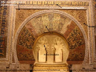 ttp://upload.wikimedia.org/wikipedia/commons/2/2d/Mihrab_-_La_Mezquita_-_C%C3%B3rdoba.JP
Decoración epigráfica
Ataurique
Arcos lobulados
Arabesc
Alfiz: marco en el que se
inscribe un arco
 