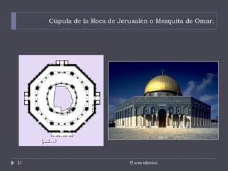 Cúpula de la Roca de Jerusalén o Mezquita de Omar. El arte islámico 