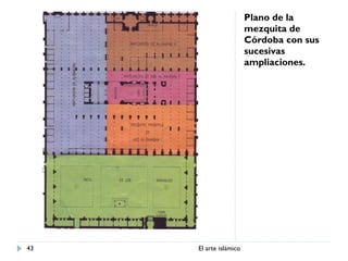Plano de la mezquita de Córdoba con sus sucesivas ampliaciones. El arte islámico 