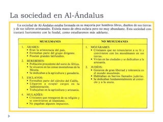 La sociedad en Al-Ándalus
 
