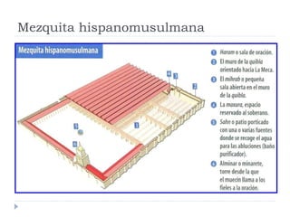 Mezquita hispanomusulmana
 